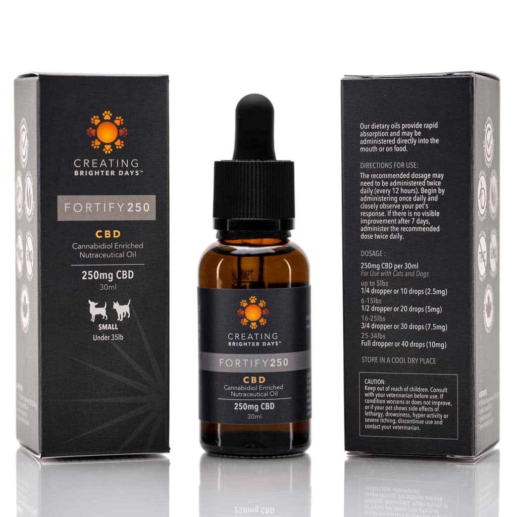Fortify CBD Oil from Creating Brighter Days - 250mg