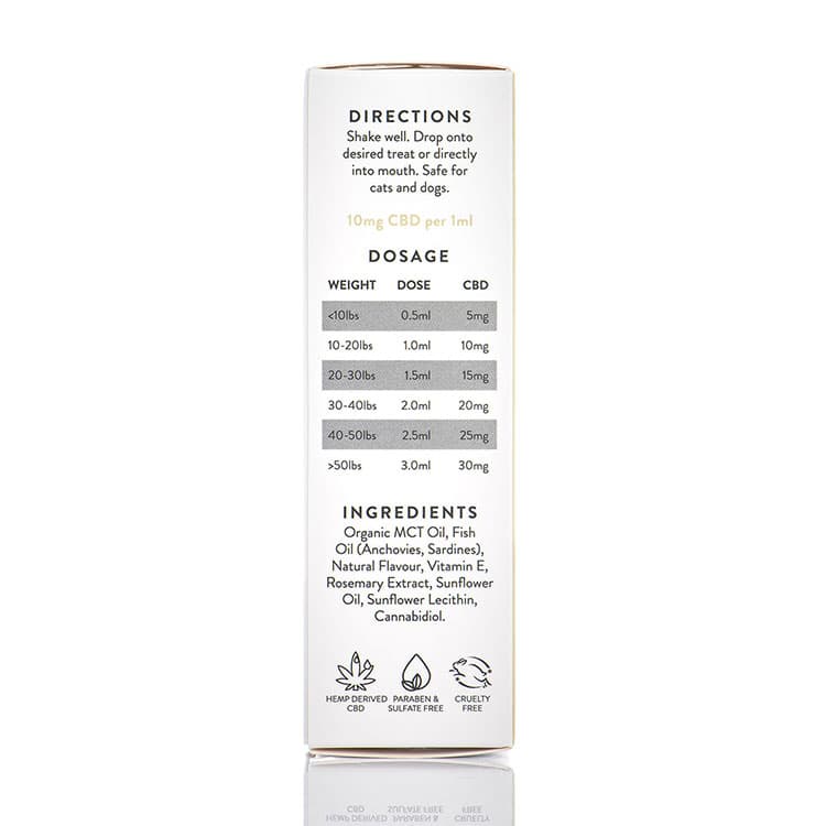 Paws CBD Oil From Delush Back Of Box Image - CBD Oil Canada