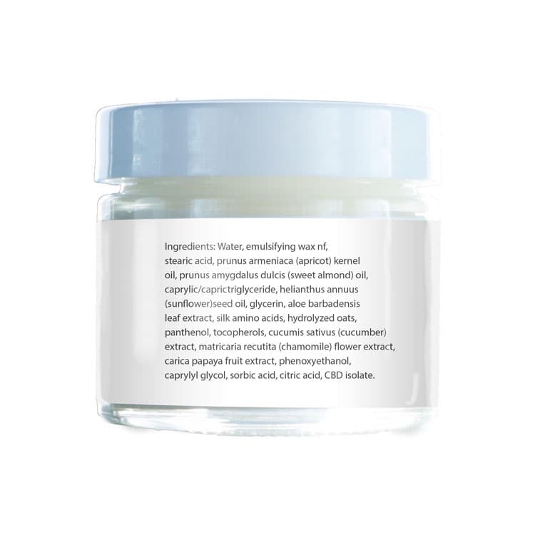 Psoriasis Eczema CBD Cream From Honest Botanicals Ingredients - CBD Oil Canada