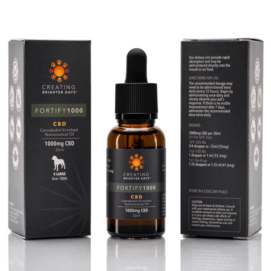 Fortify CBD Oil from Creating Brighter Days - 1000mg