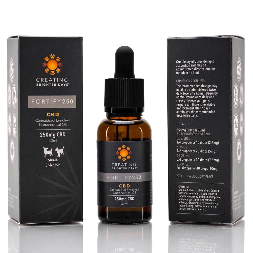 Fortify CBD Oil from Creating Brighter Days - 250mg