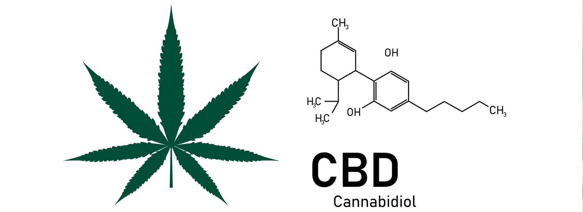 CBD Compound and Cannabis leaf