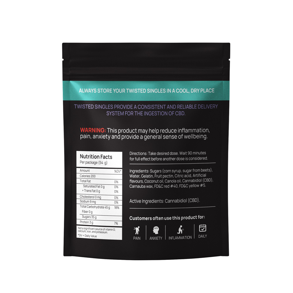 RaspberryLemonade_Back High Dose - Twisted Extracts - Raspberry Lemonade 1200mg CBD